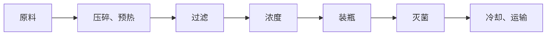 1749094908385068.png 番茄醬.png