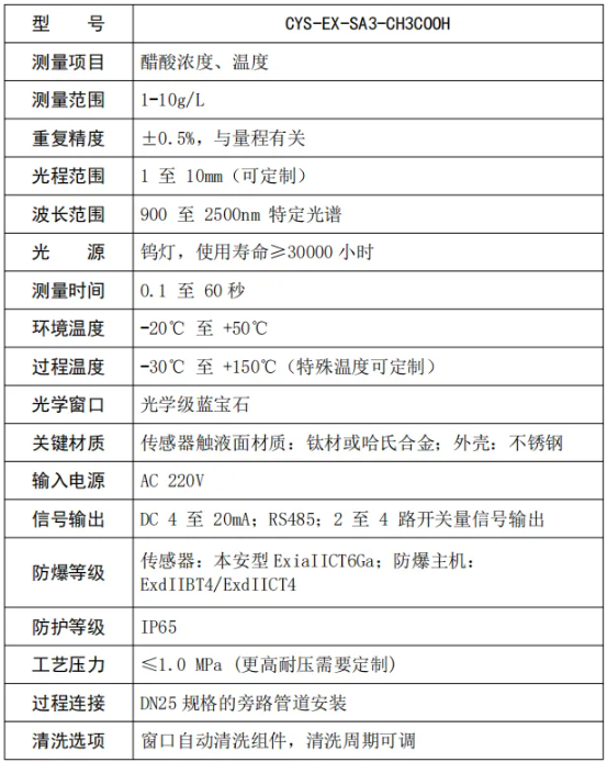 點位2近紅外掃描光譜儀測量醋酸含量 點位2近紅外掃描光譜儀測量醋酸含量